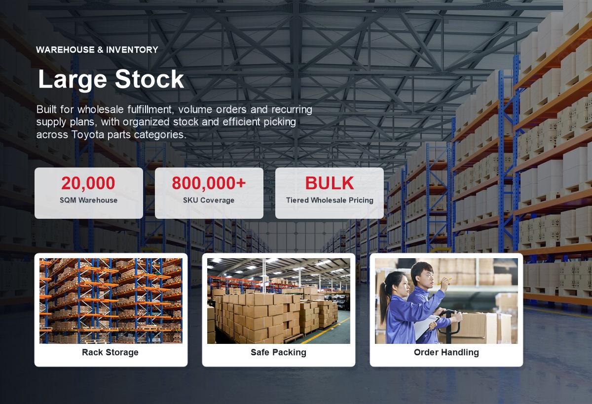 Warehouse inventory and bulk supply capability