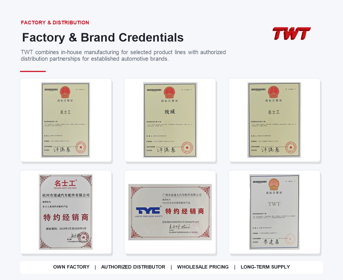 Certificates, compliance and trust materials