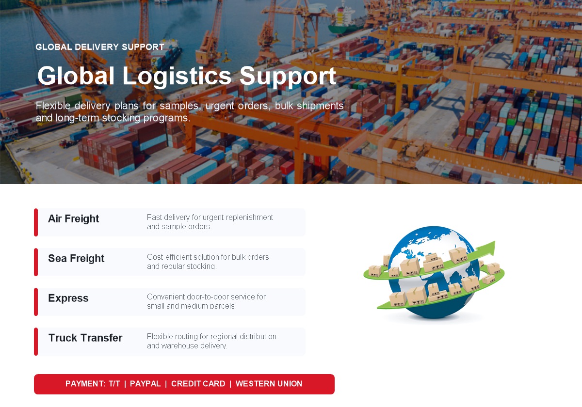Global logistics and export support